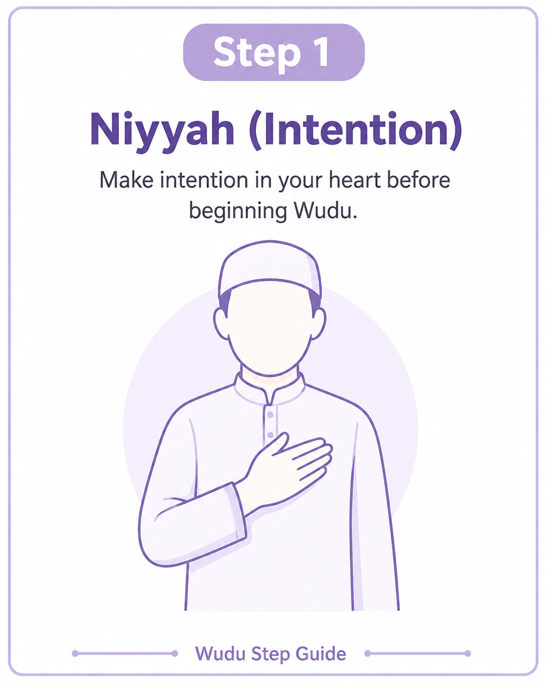 Step 1 - Niyyah (Intention)