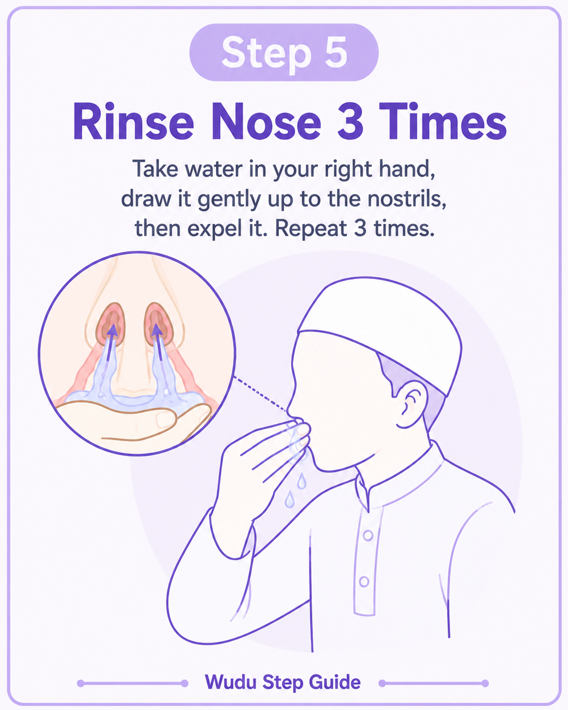 Step 5 - Rinse Nose 3 Times