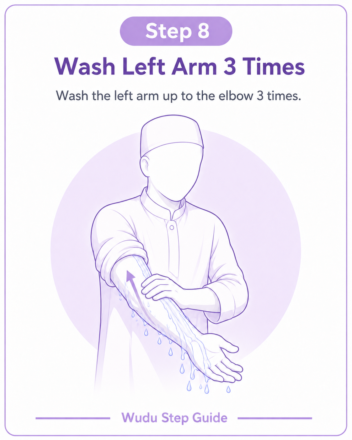 Step 8 - Wash Left Arm 3 Times