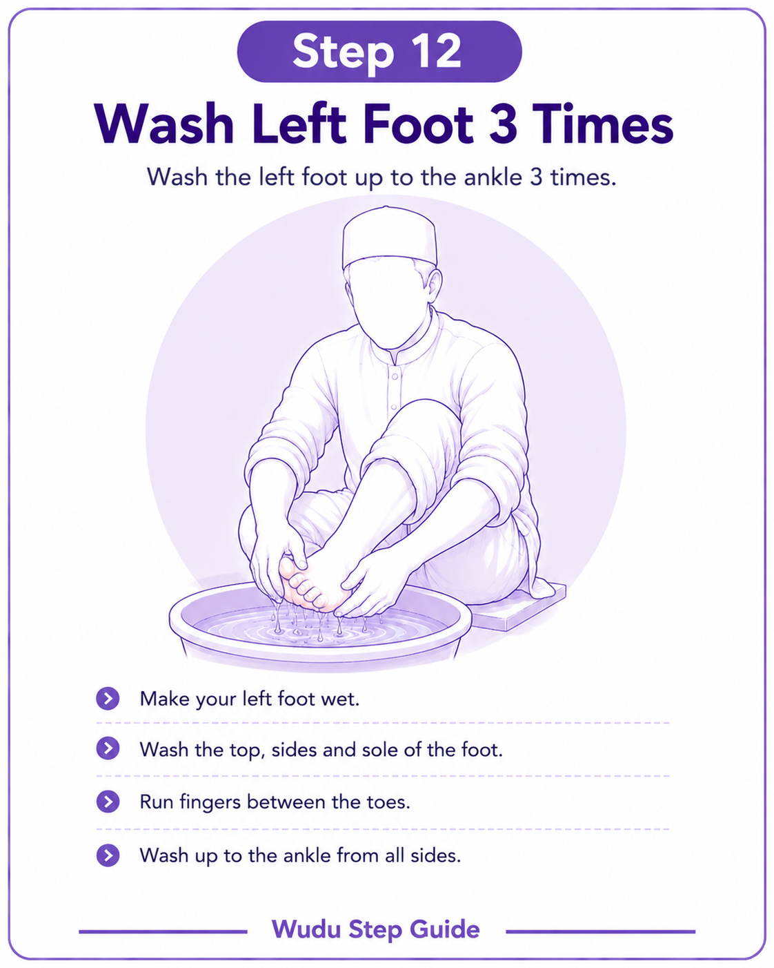 Step 12 - Wash Left Foot 3 Times