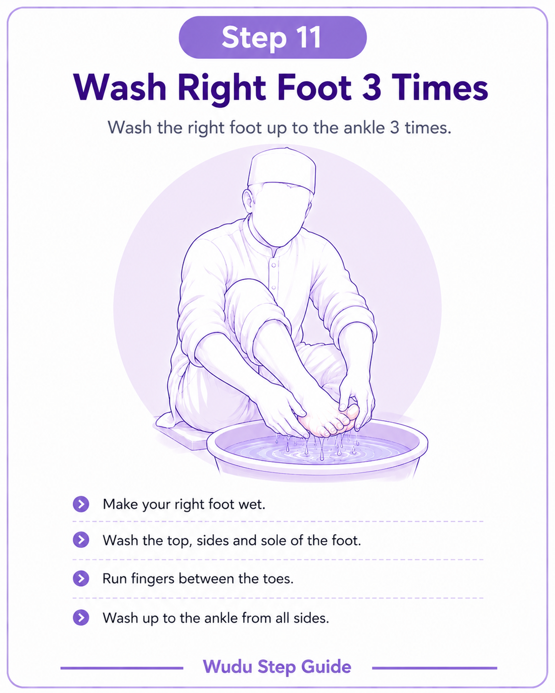 Step 11 - Wash Right Foot 3 Times