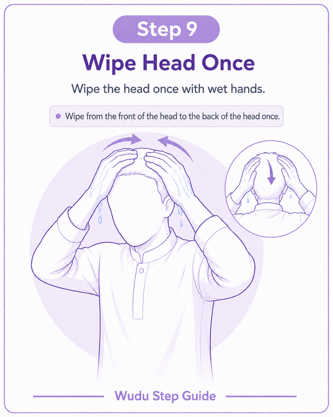 Step 9 - Wipe Head Once